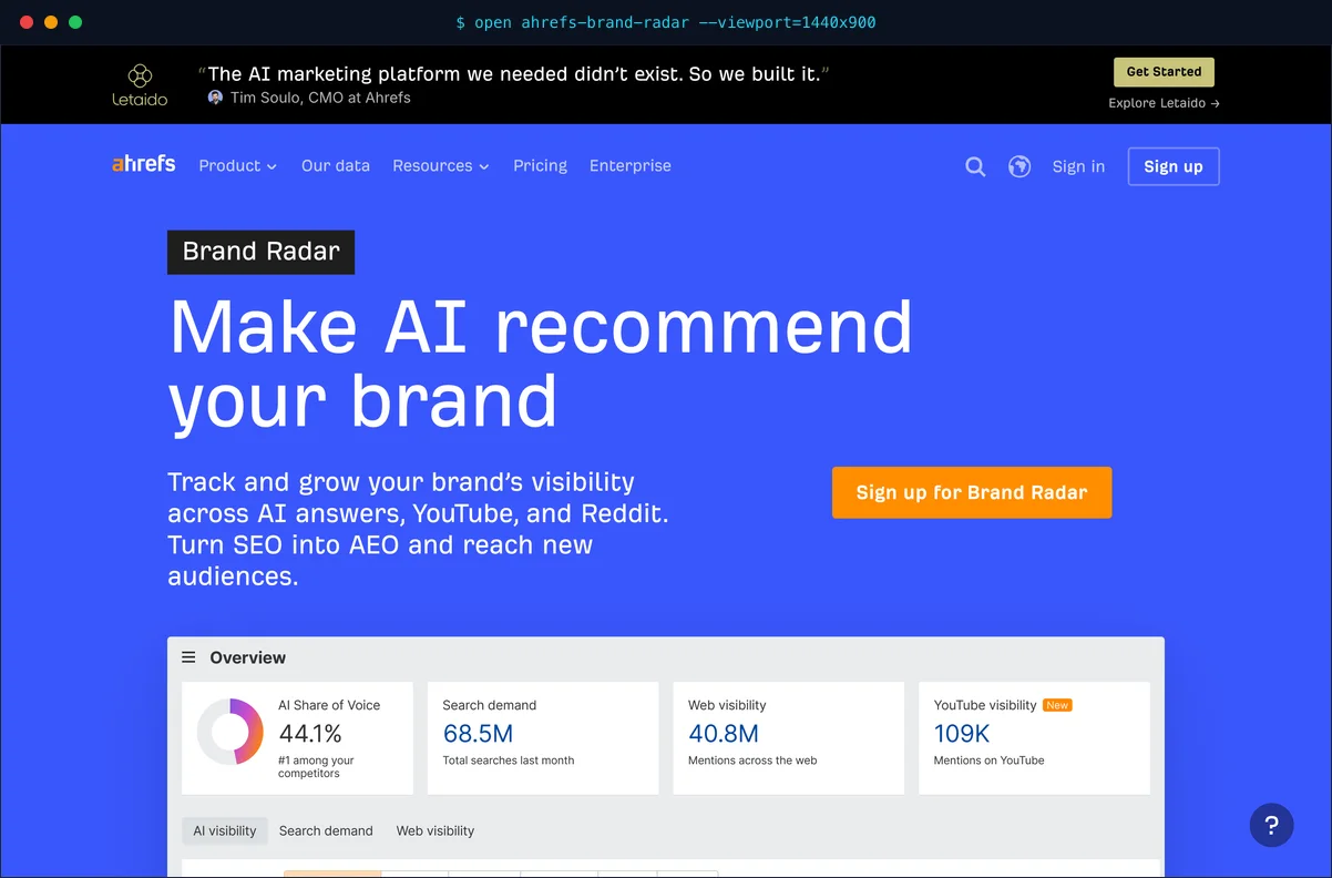 Ahrefs Brand Radar overview screen showing share-of-voice benchmarking against unlimited competitor domains